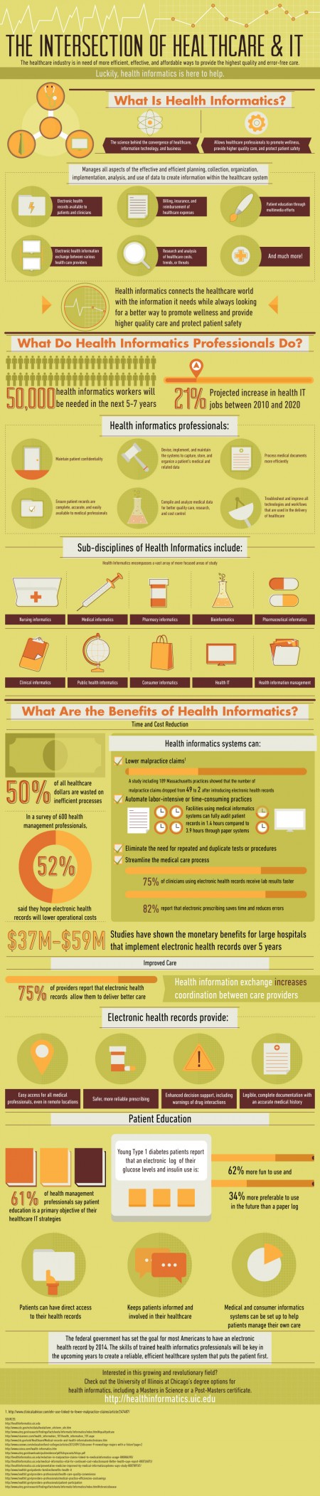 11 healthcare_IT