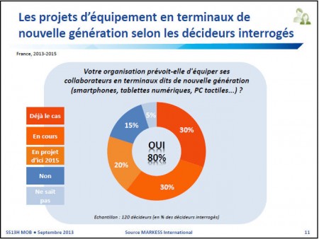16 poste de travail 2