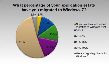 17 migration1