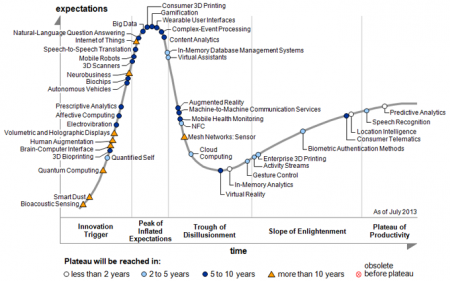 14 hadoop1