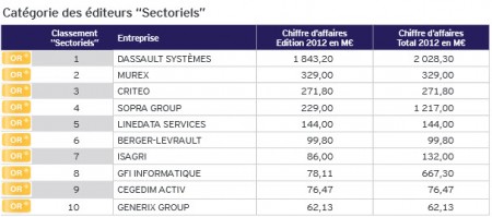 31 Criteo1