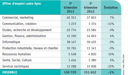 07 Jeunes diplomés3