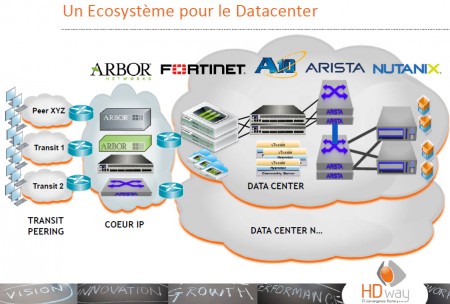 19-data center1