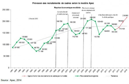 18 Apec 1