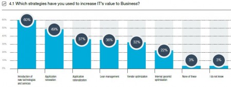 Capgemini3