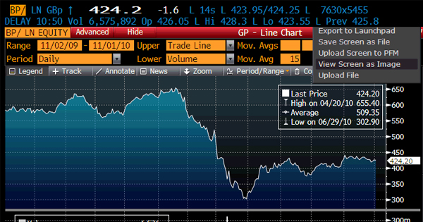 bloomberg-bitcoin