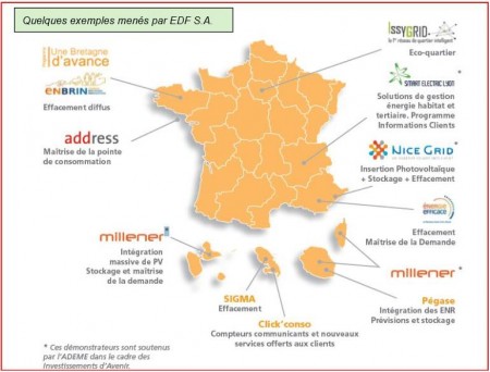 4 Smart grid 1