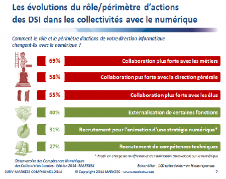 Mairie1