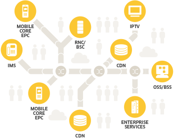 cloud-leverage-diagram1-en