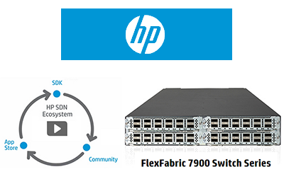 hp-sdnswitch