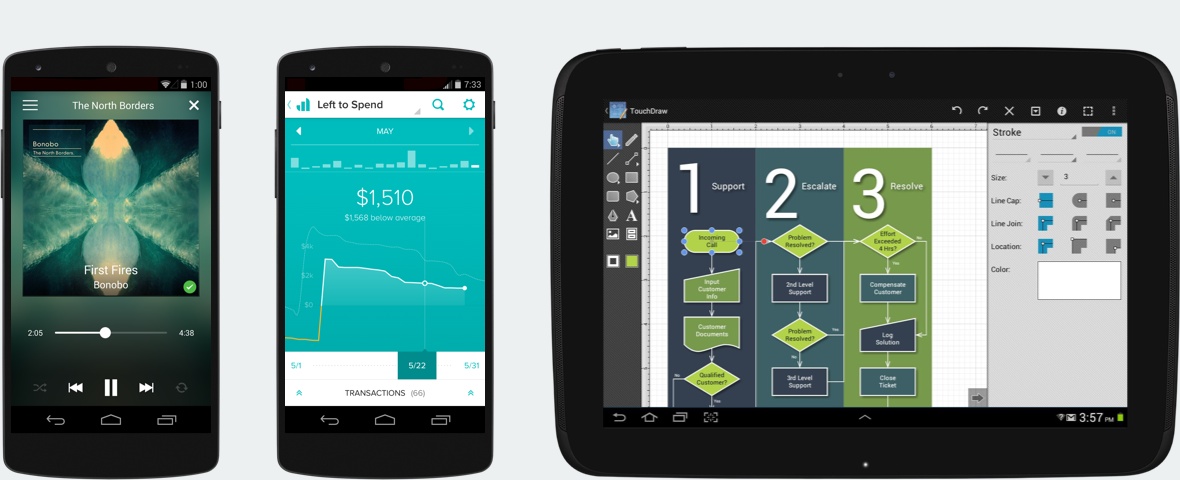 xamarin.android