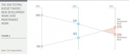 10 Capgemini3