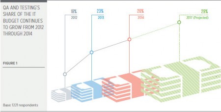 10 Capgemini4