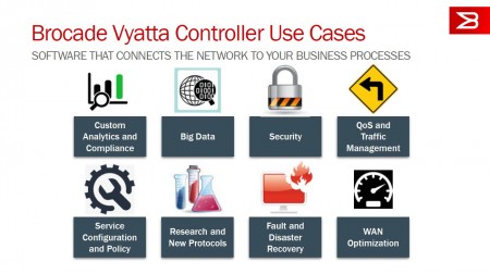 Brocade_Vyatta_Controller_-_use_cases