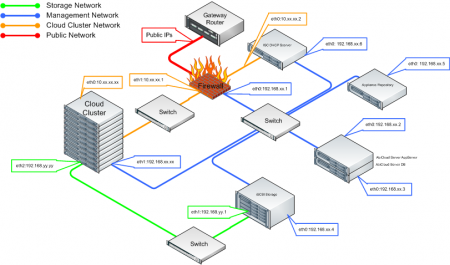 networkconcept-3