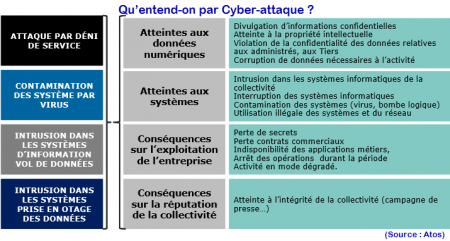 16 sécurité3