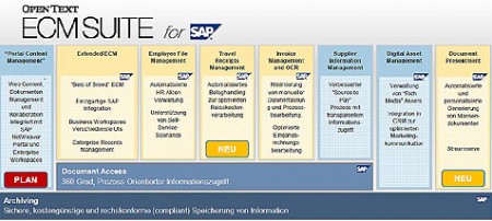 Roadmap_ECM_Suite_OpenText