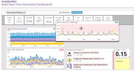 7 Datadog3