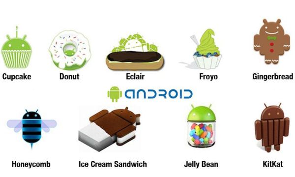 Android-Version-history
