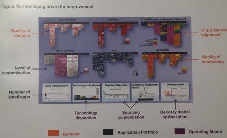 Capgemini1
