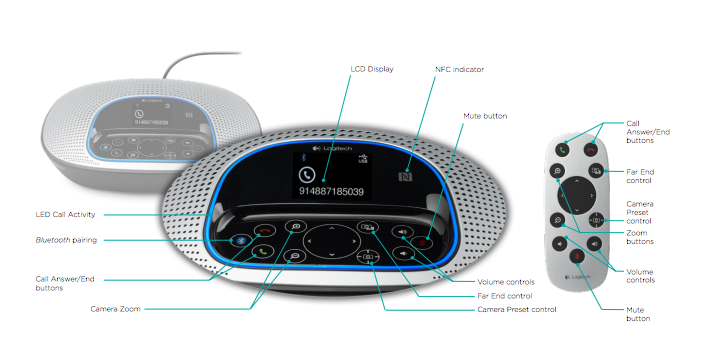 cc3000e-speakerphone-review