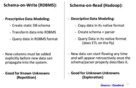 21 Datameer 2