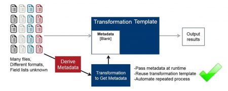 26-pentaho-1