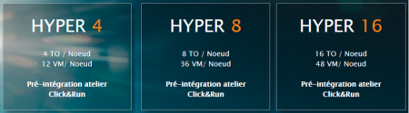 6-hyper
