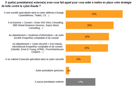 8-securite1