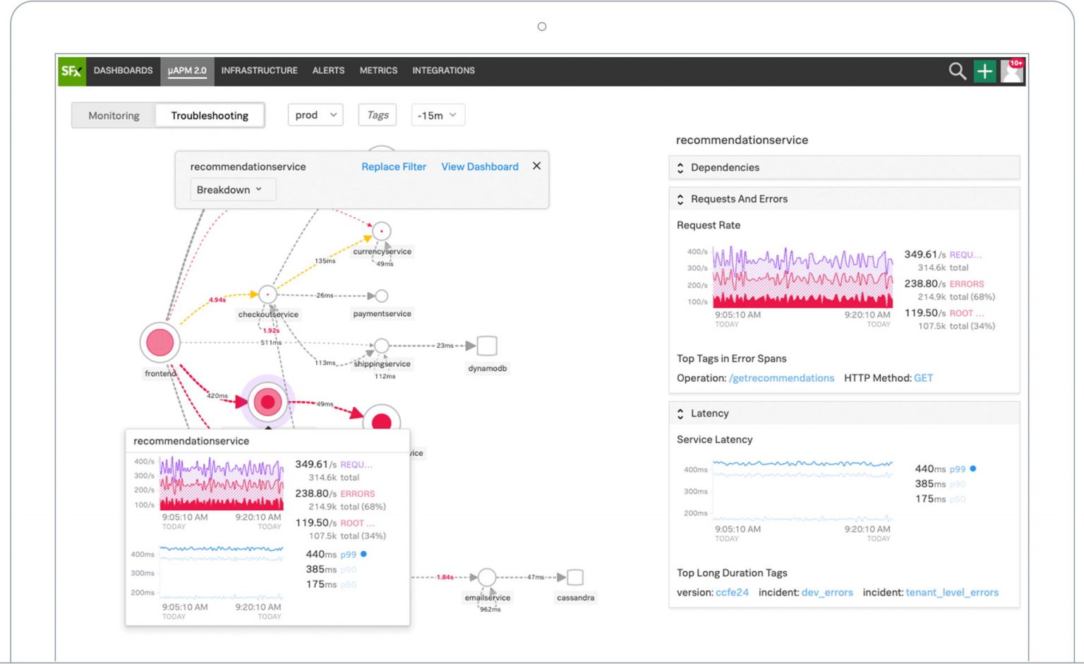 Splunk modernise SignalFX pour observer les microservices du Cloud et