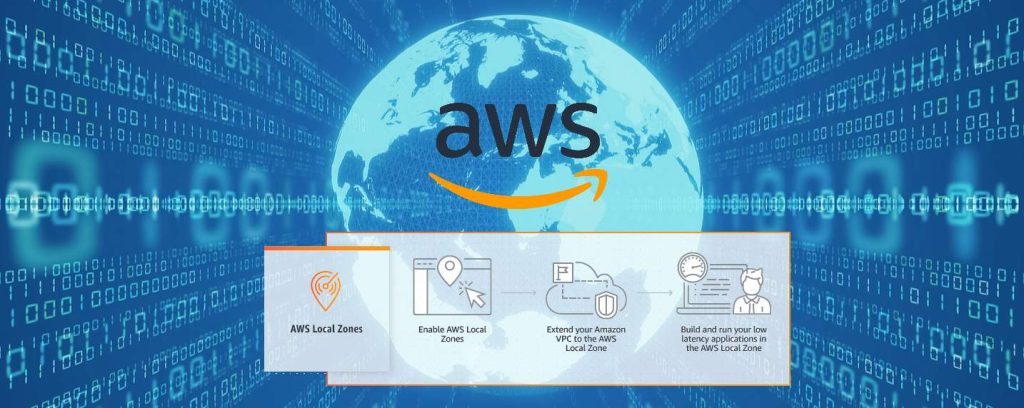 AWS internationalise ses Local Zones