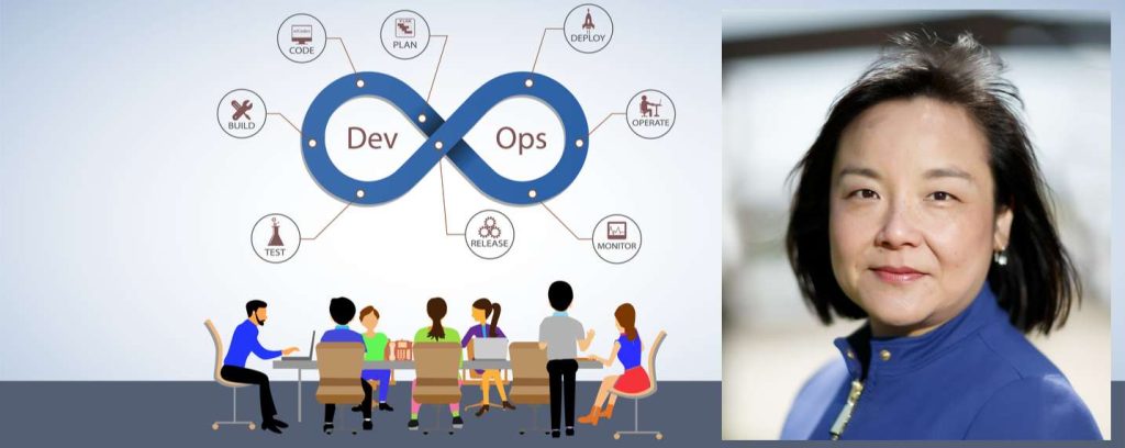 Collaboration DevOps