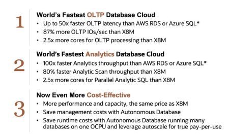 Les performances impressionnantes d' Oracle Exadata X9M sur OCI 