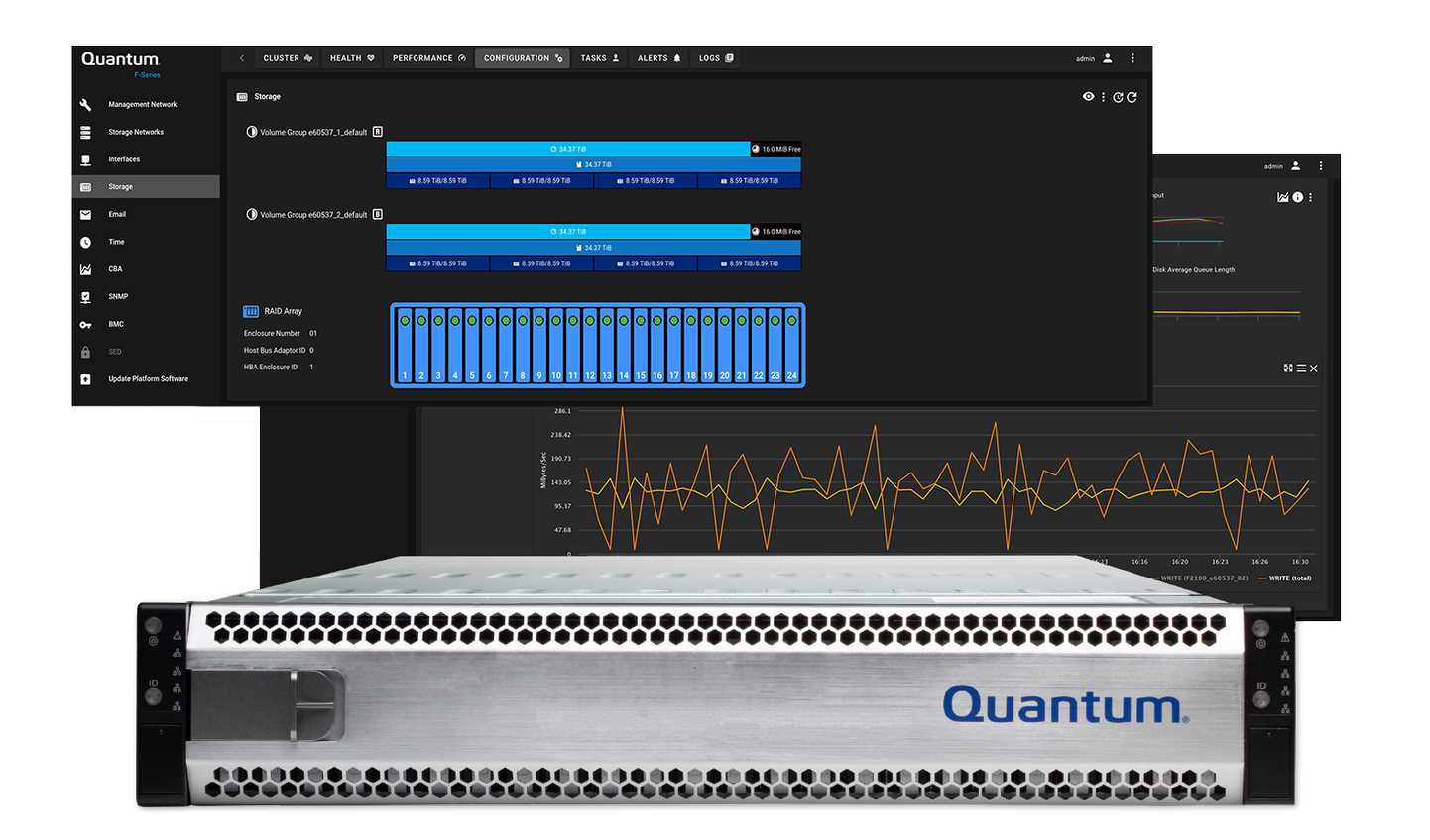 Quantum lance sa F2100 NVMe, la performance pour le multimédia et l'IA