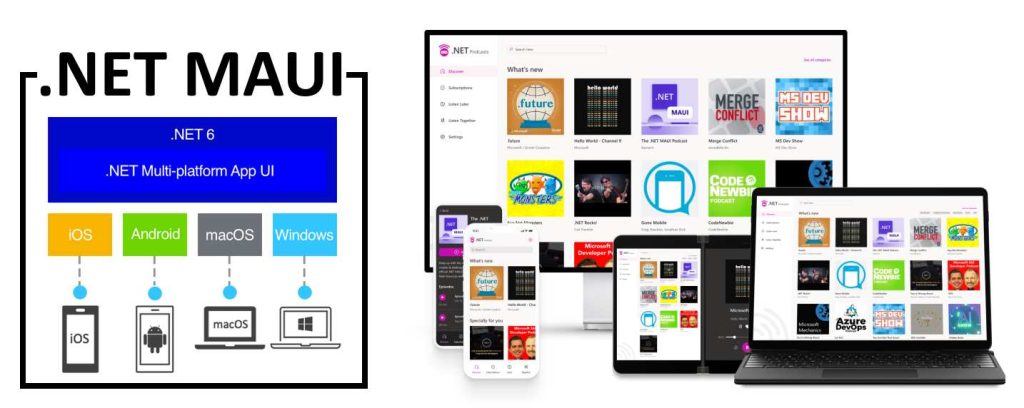 Le framework de créations d'apps cross-plateformes .NET MAUI est enfin disponible