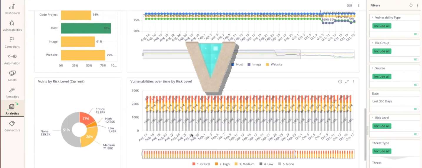 Vulcan présente sa plateforme de gestion des risques cyber au FIC