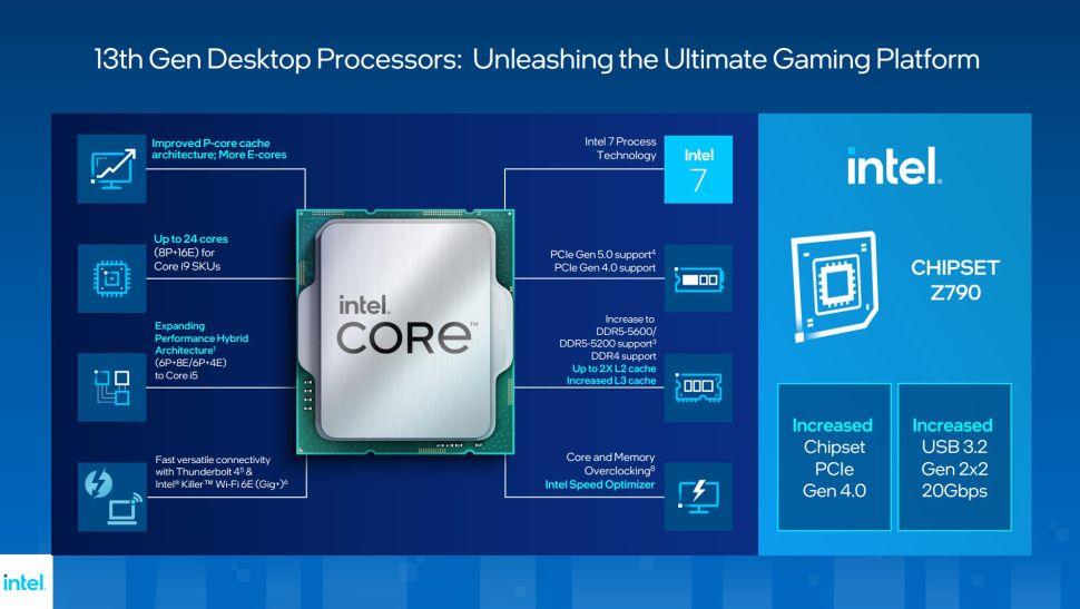 Les avantages des Intel Core 13ème génération
