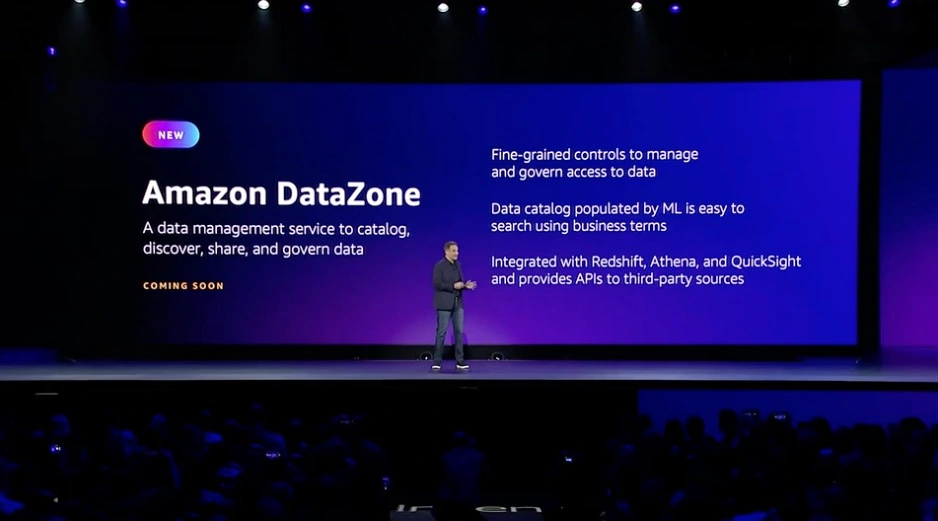 AWS Reinvent 2022 : deux nouveaux services de données avec DataZone et Clean Rooms