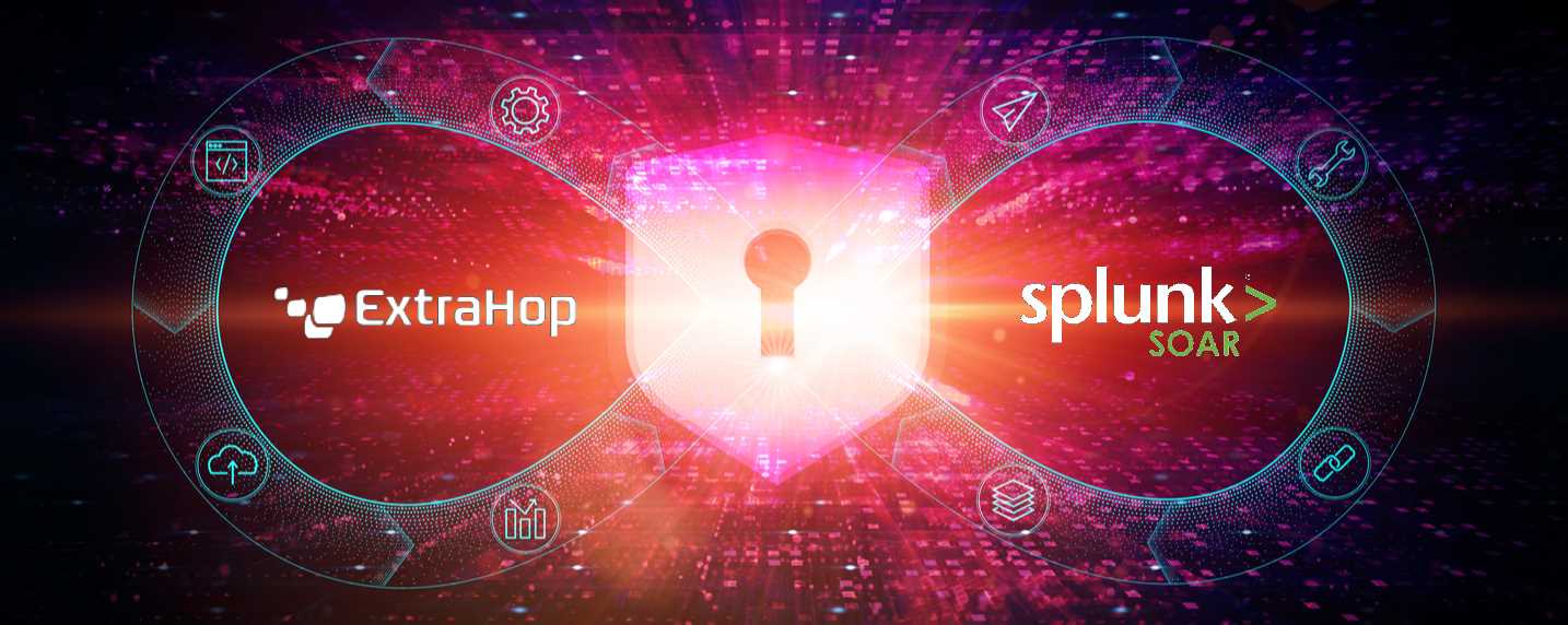 ExtraHop s'intègre à Splunk SOAR pour améliorer l'efficacité des SOC