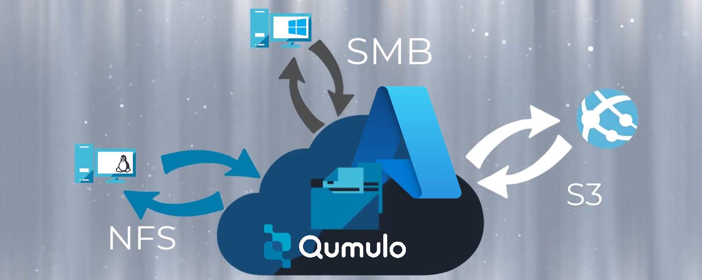 Azure Native Qumulo File Service, du Qumulo en natif sous Azure