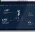 Lacework propose désormais des alertes composites pour mieux informer les experts des SOC