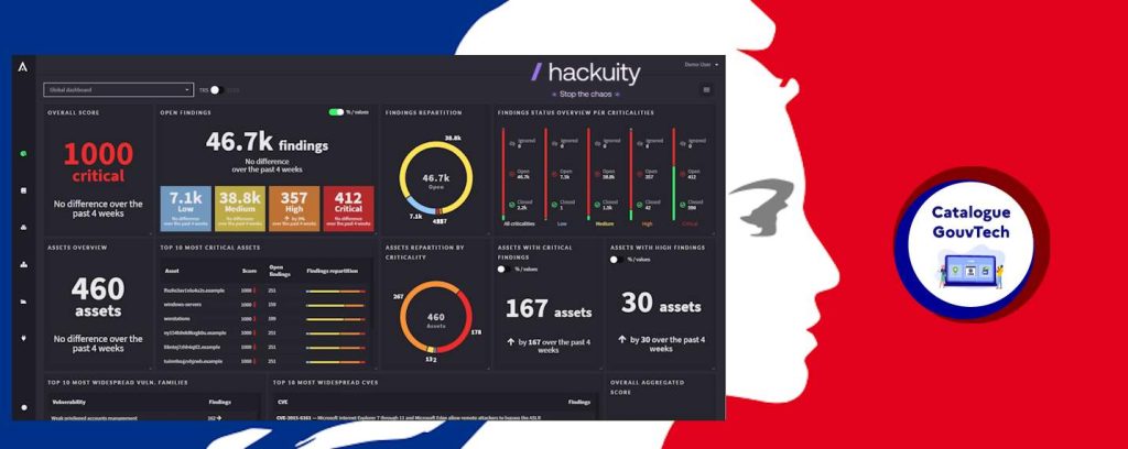 Hackuity intègre le référentiel GouvTech