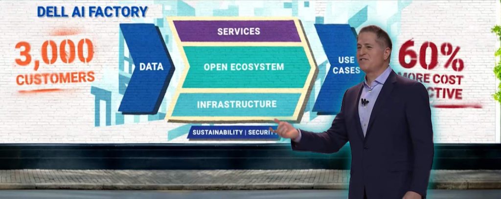 Dell AI Factory 2.0 et un partenariat avec Mistral