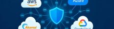 Akamai DNS Posture Management, la solution cyber pour protéger les DNS dans un monde multicloud