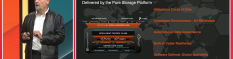 Lors d'Accelerate 2025, Pure Storage a peaufiné sa vision d'un stockage API-driven : multicloud, IA embarquée et résilience avancée.