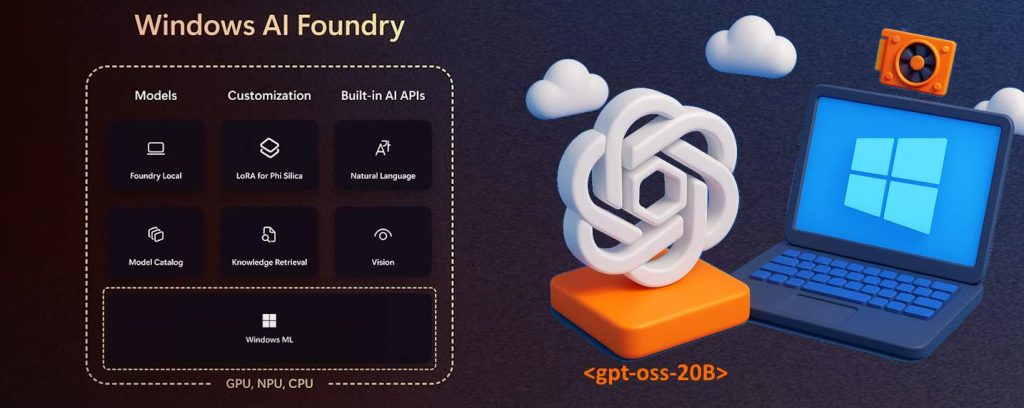 Découvrez comment personnaliser et exécuter le nouveau modèle open-weight d'OpenAI, gpt-oss-20B, sous Windows