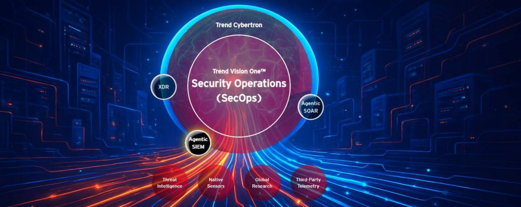 Trend Micro lance son Agentic SIEM dopé à l'IA générative Cybertron et aux jumeaux numériques