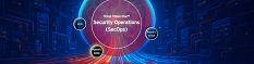 Trend Micro lance son Agentic SIEM dopé à l'IA générative Cybertron et aux jumeaux numériques