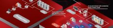 trend Micro réalise un jumeau numérique de votre IT dans Trend Vision One pour simuler attaques et défenses