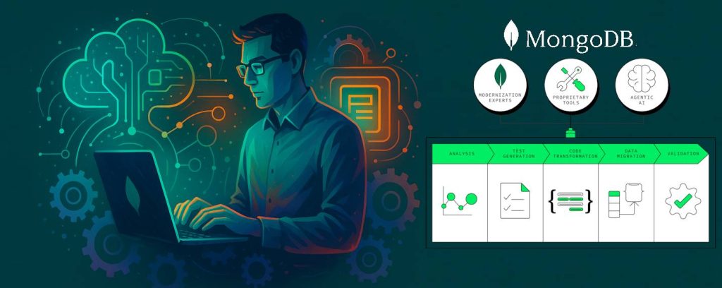 MongoDB AMP, une plateforme de modernisation des applications et des bases de données dopée à l'IA